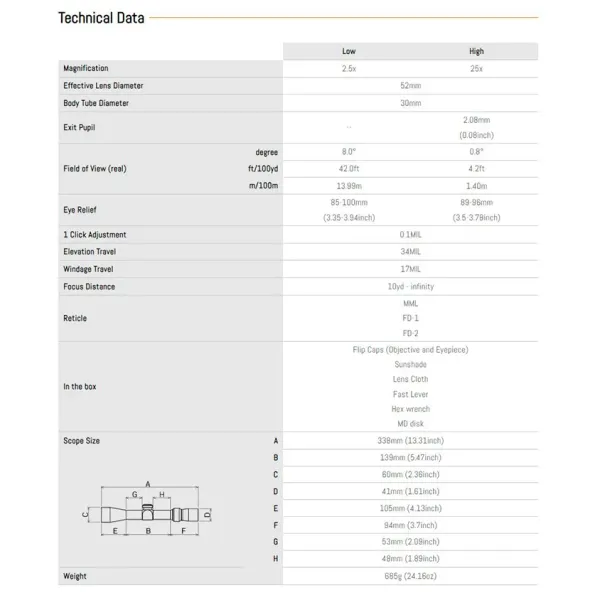 MARCH COMPACT 2.5 - 25x52 detail 5