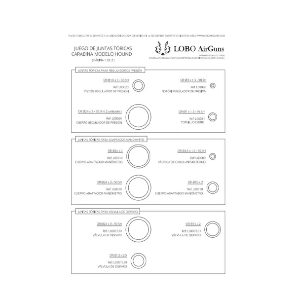 juntas tóricas hound detalle 1